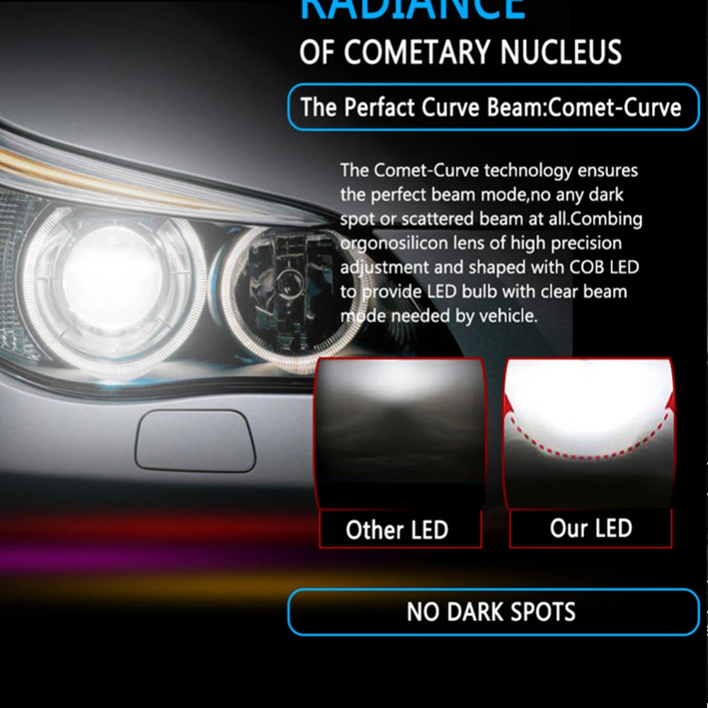 2pcs Led Bulb C6 H7 Automotive Led for Car Headlight H10 H4 H8 H9 H11 H13 9004 9005 9006 9007 880 H27 Lenses for Headlights 3