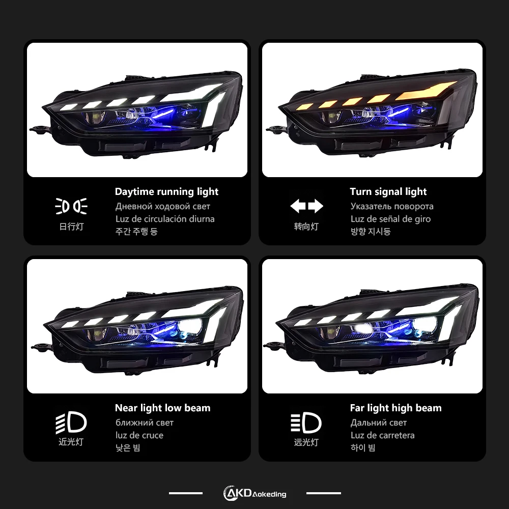 Head Light For Audi A5 2017-2020 автомобильные товары Head Lamp LED Lights Car Accessories Audi A5L Headlights 4