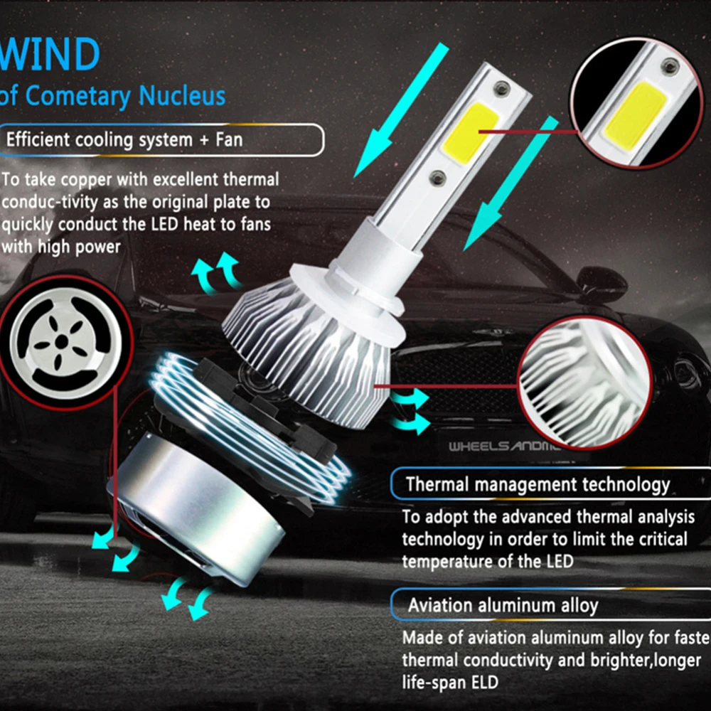 2pcs Led Bulb C6 H7 Automotive Led for Car Headlight H10 H4 H8 H9 H11 H13 9004 9005 9006 9007 880 H27 Lenses for Headlights 4