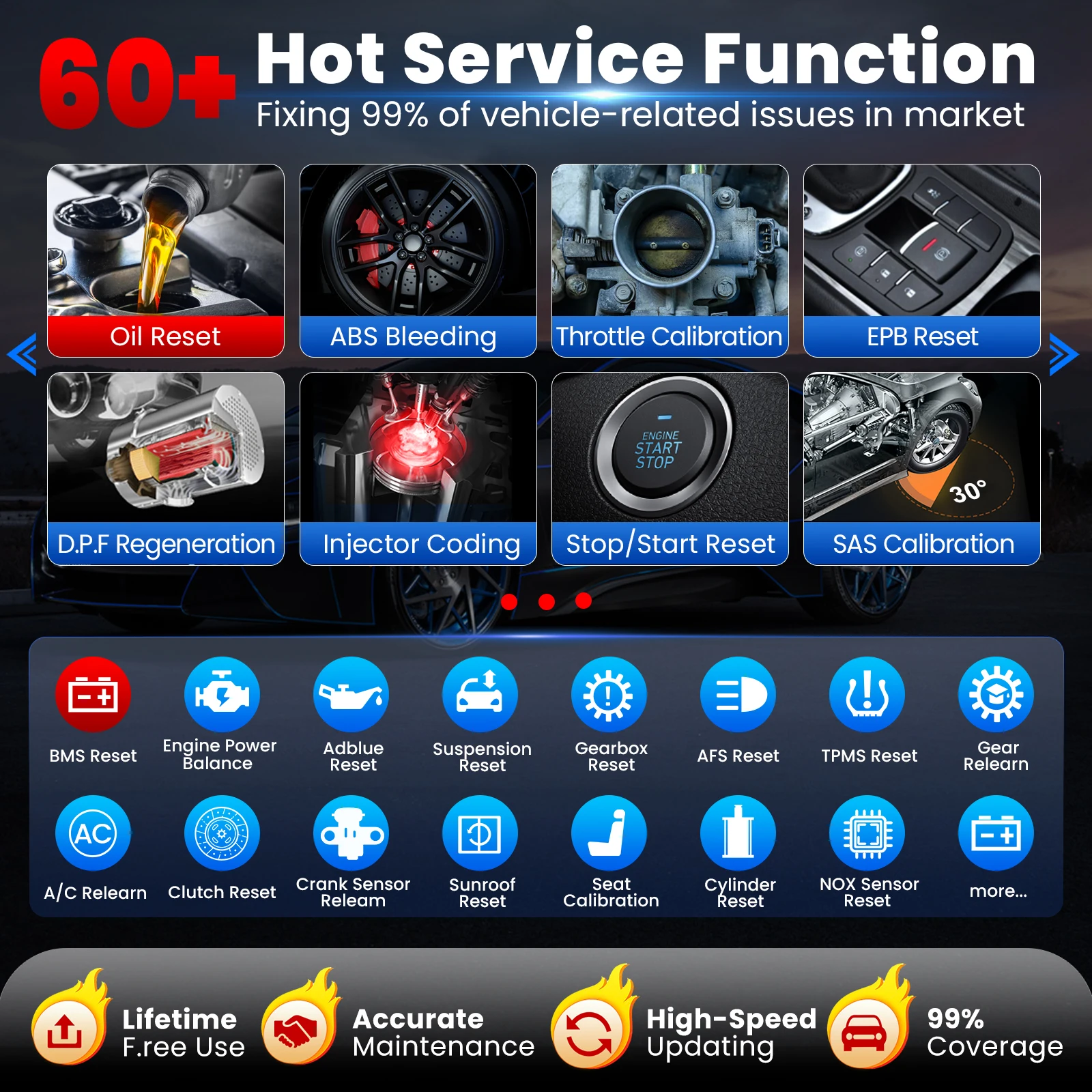 2026 LAUNCH X431 PRO3S+ Elite Bidirectional Scan diagnostic Tool J2534 programming,HD Truck,Topology Map, 50+reset,Online Coding 5