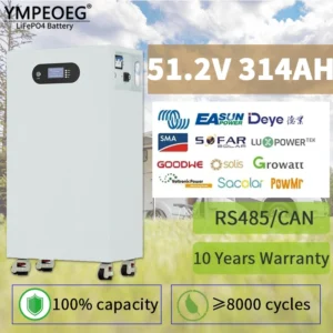 100% Full Capacity 51.2V 280Ah/314Ah Built-in BMS LiFePO4 Battery Pack Brand New Grade A 15KWh/16KWh Solar Power Bank for RV 1