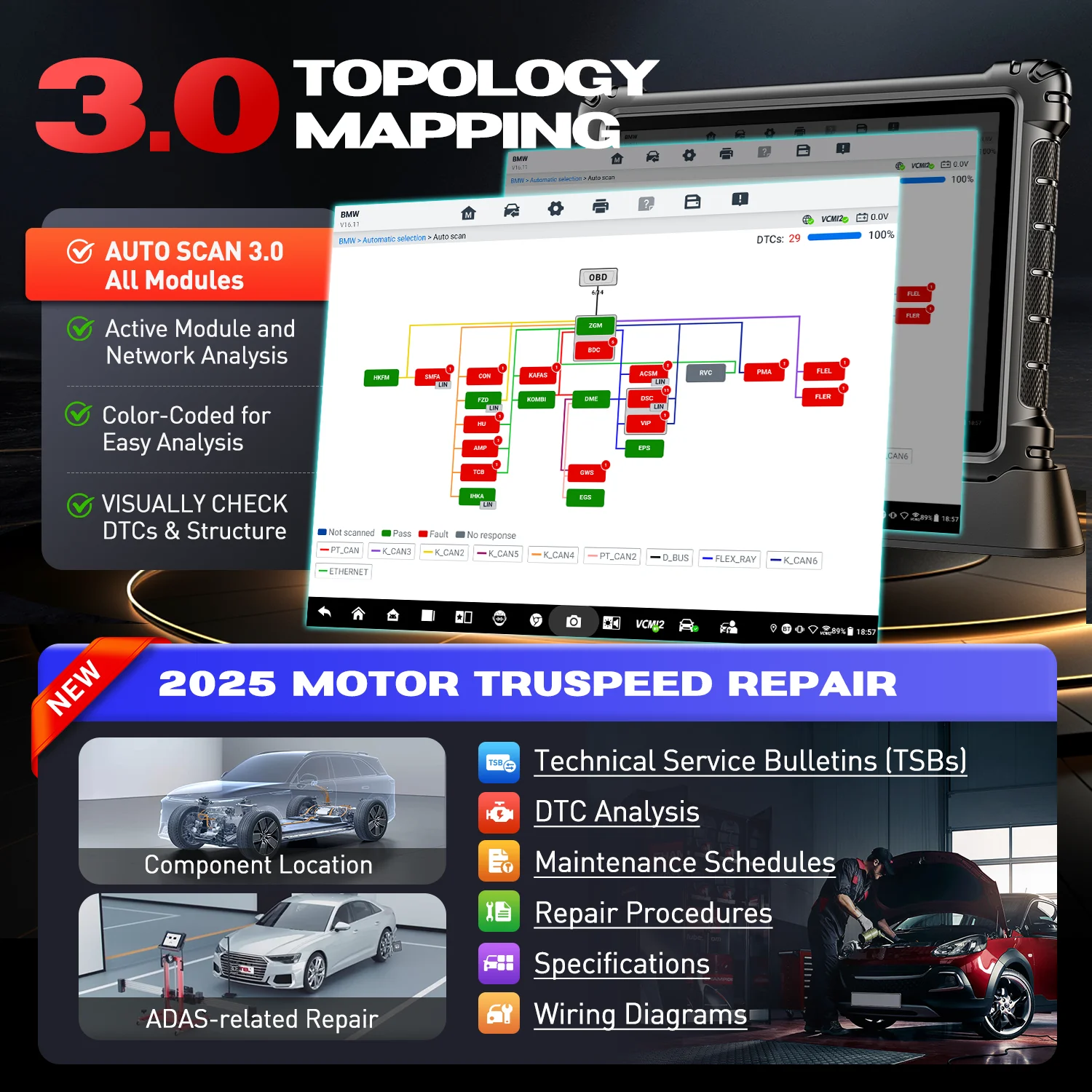 Autel MaxiSys Ultra S2 Scanner Top Intelligen Scan Diagnostic with AI 6-in-1 VCMI2 Up of MSUltra/ MS919 Topology 3.0 5