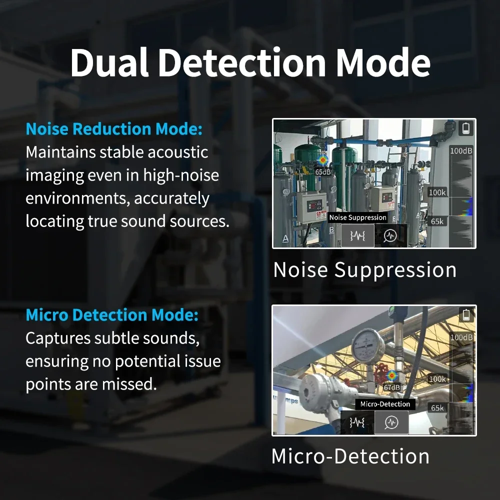 FOTRIC TD2e Kit Acoustic Imaging Camera 64 MEMS 2kHz-100kHz For Vehicle Noise Source Locator Compressed Air Partial Discharge 6