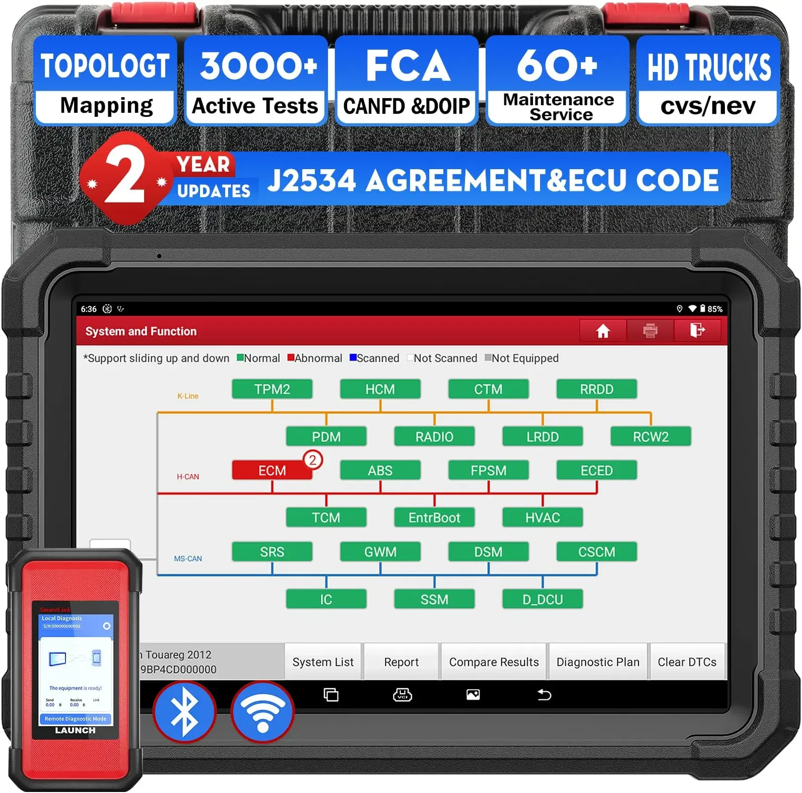 2026 LAUNCH X431 PRO3S+ Elite Bidirectional Scan diagnostic Tool J2534 programming,HD Truck,Topology Map, 50+reset,Online Coding 1