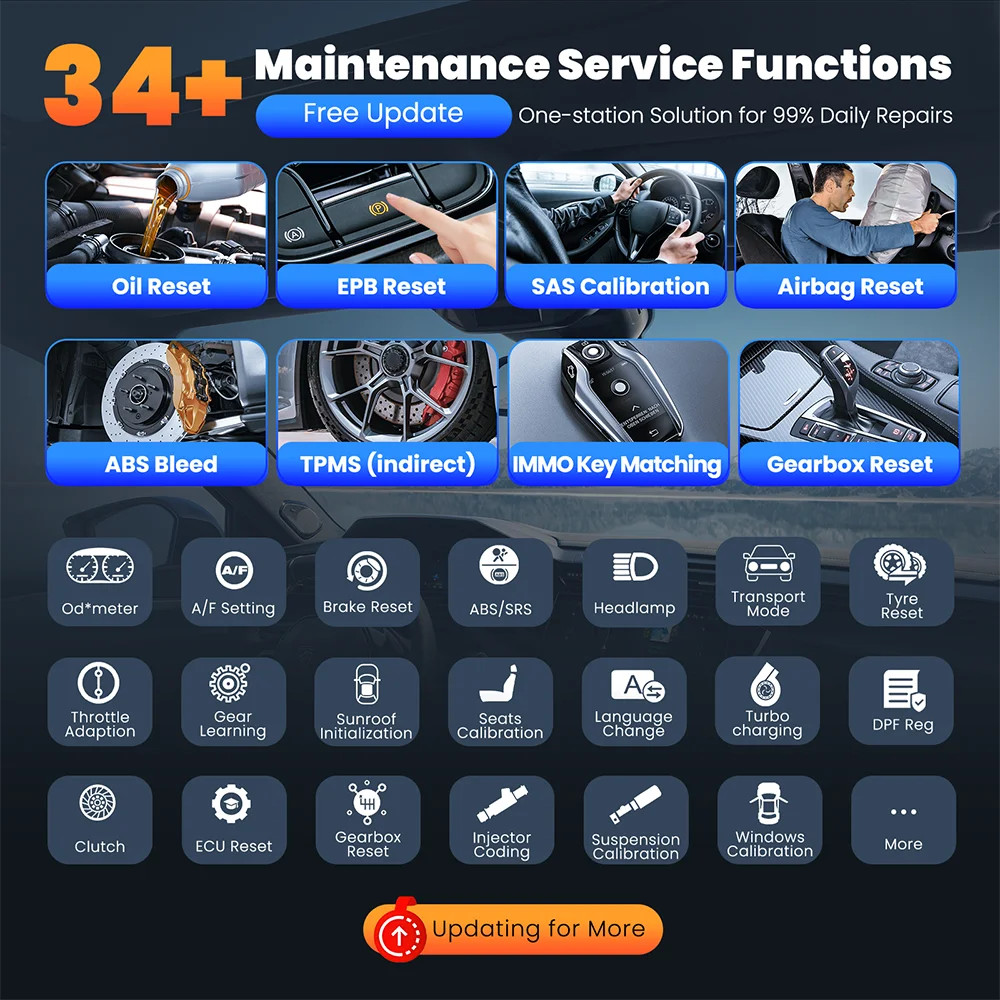 THINKCAR THINKSCAN 689BT Key Programming Automotive Diagnostic Tool Bi directional Obd2 Scanner ECU Coding CANFD DOIP 34 Resets 6