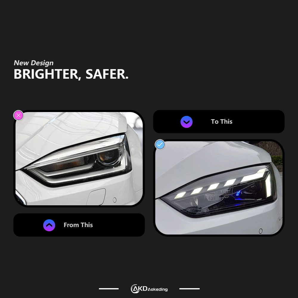 Head Light For Audi A5 2017-2020 автомобильные товары Head Lamp LED Lights Car Accessories Audi A5L Headlights 3