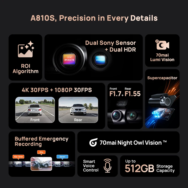 70mai Dash Cam 4K A810S HDR IMX678 Supercapacitor 4G LTE Remote Control Wi-Fi 6 Voice Control GPS ADAS Car Camera 70mai A810S 6