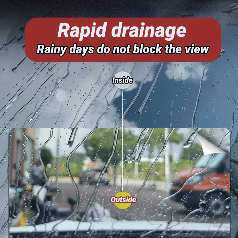 Car Glass Waterproof Paste Kit: Hydrophobic Anti-Rain/Anti-Fog Coating, Suitable for Car Windows, Mirrors & Bathroom Glass 5