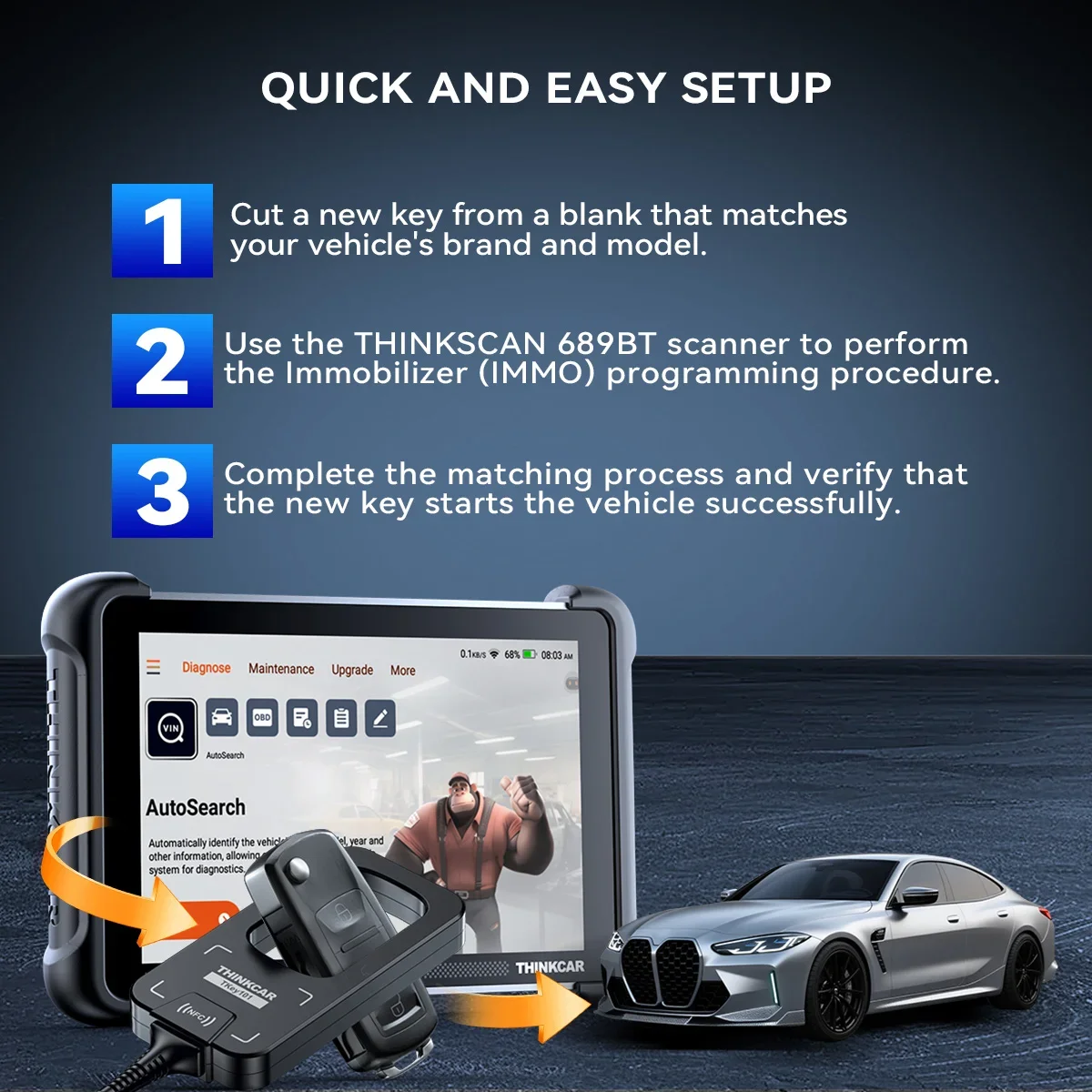 THINKCAR THINKSCAN 689BT Key Programming Automotive Diagnostic Tool Bi directional Obd2 Scanner ECU Coding CANFD DOIP 34 Resets 3
