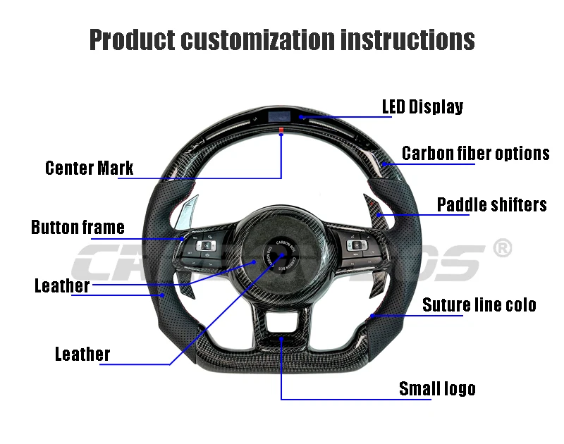 Black Carbon Fiber Sports Steering Wheel for Mercedes-Benz S-Class G-Class AMG W809 W212 W205 W213 W216 W217 W218 W222 W253 6