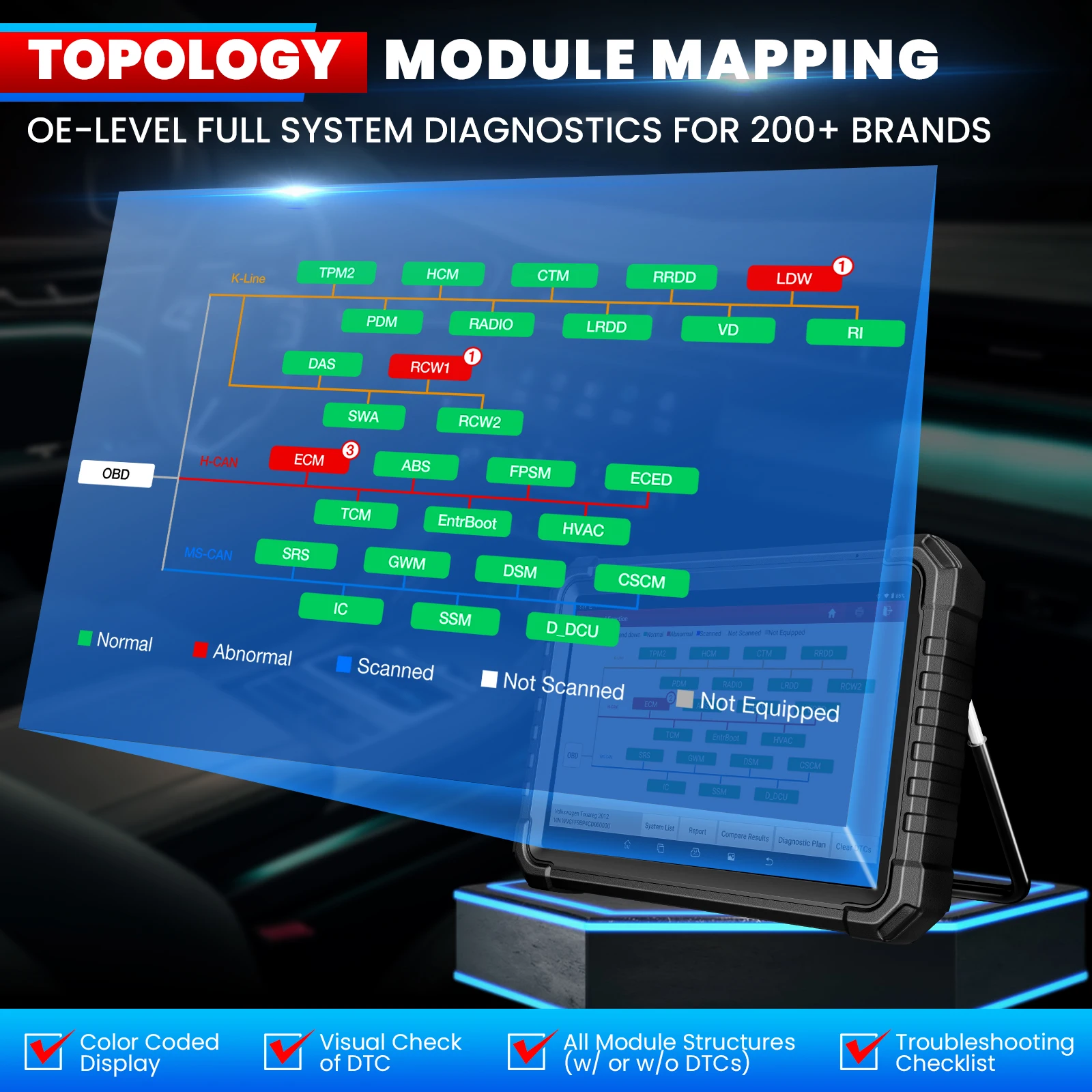 2026 LAUNCH X431 PRO3S+ Elite Bidirectional Scan diagnostic Tool J2534 programming,HD Truck,Topology Map, 50+reset,Online Coding 2