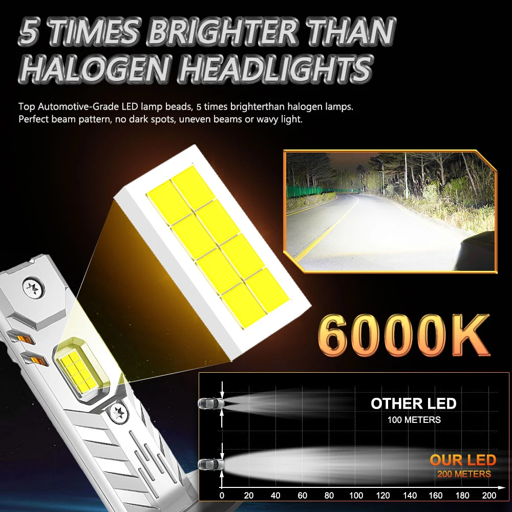 H7 H4 H1 LED Lights for Car Headlight Bulb 1000000LM Mini Wireless Auto Lamp +800% Bright Spotlights Automobile LED Headlamp 12V 2