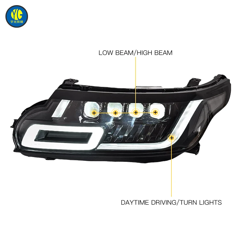 YU GUANG for Land Range Rover Sport L494 2014 2017 Accessories Upgrade LED Headlight Dynamic Turn Signal Projector 4 Lens 5
